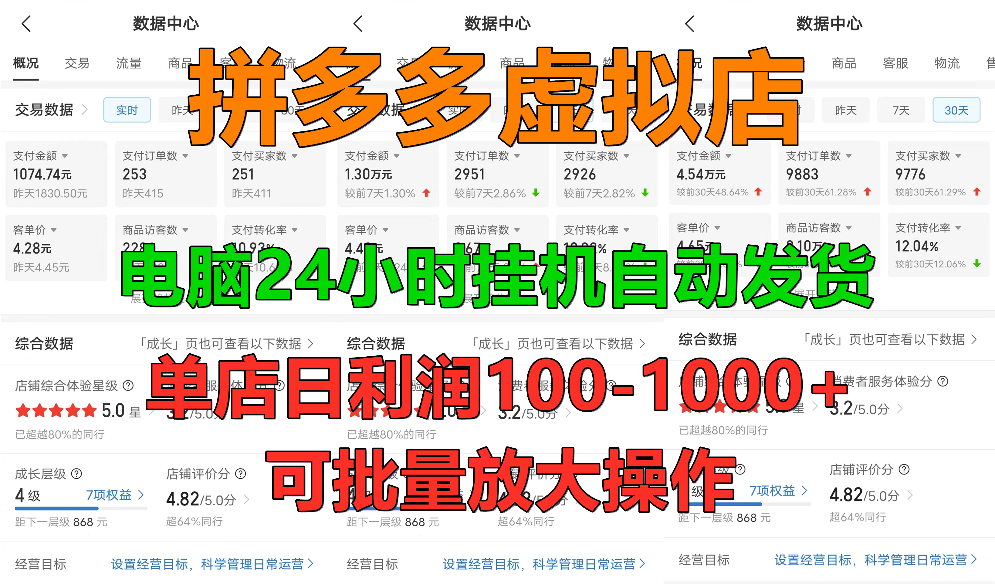 拼多多虚拟店，电脑挂机自动发货，单店日利润100-1000+，长久稳定新手首选项目，可批量放大操作多客网创-网创项目资源站-副业项目-创业项目-搞钱项目多客网创