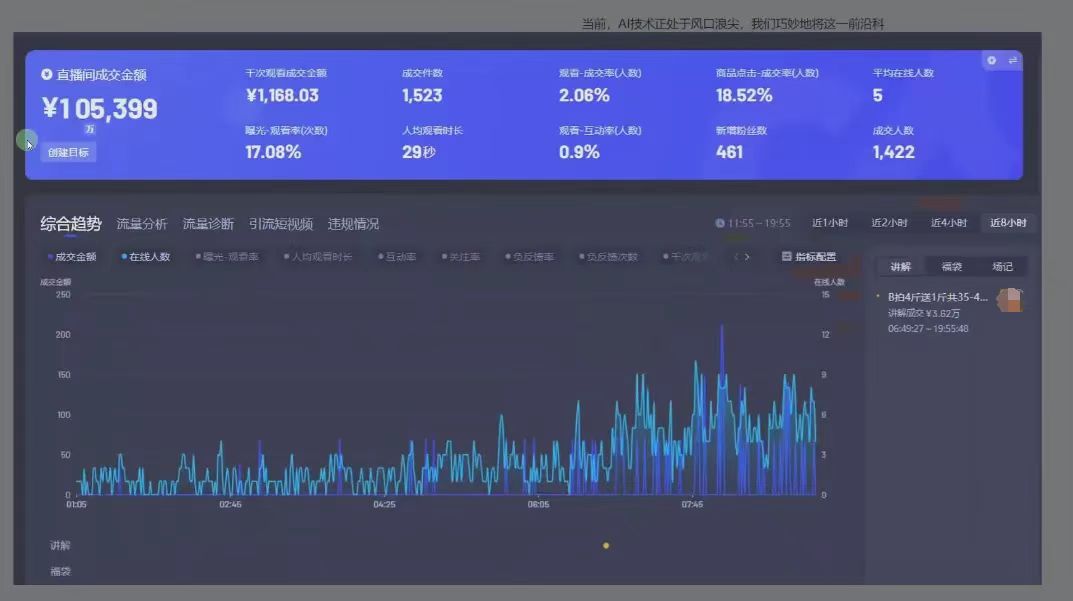 图片[1]多客网创-网创项目资源站-副业项目-创业项目-搞钱项目日赚6000+！普通人2025翻身必做项目，抖音Ai无人直播躺赚新风口，0门槛吃官方亿级流量多客网创-网创项目资源站-副业项目-创业项目-搞钱项目多客网创