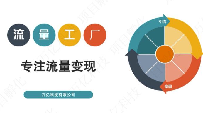 收费3980的流量工厂回粉项目，号称1个粉10元【详细玩法教程解析】多客网创-网创项目资源站-副业项目-创业项目-搞钱项目多客网创
