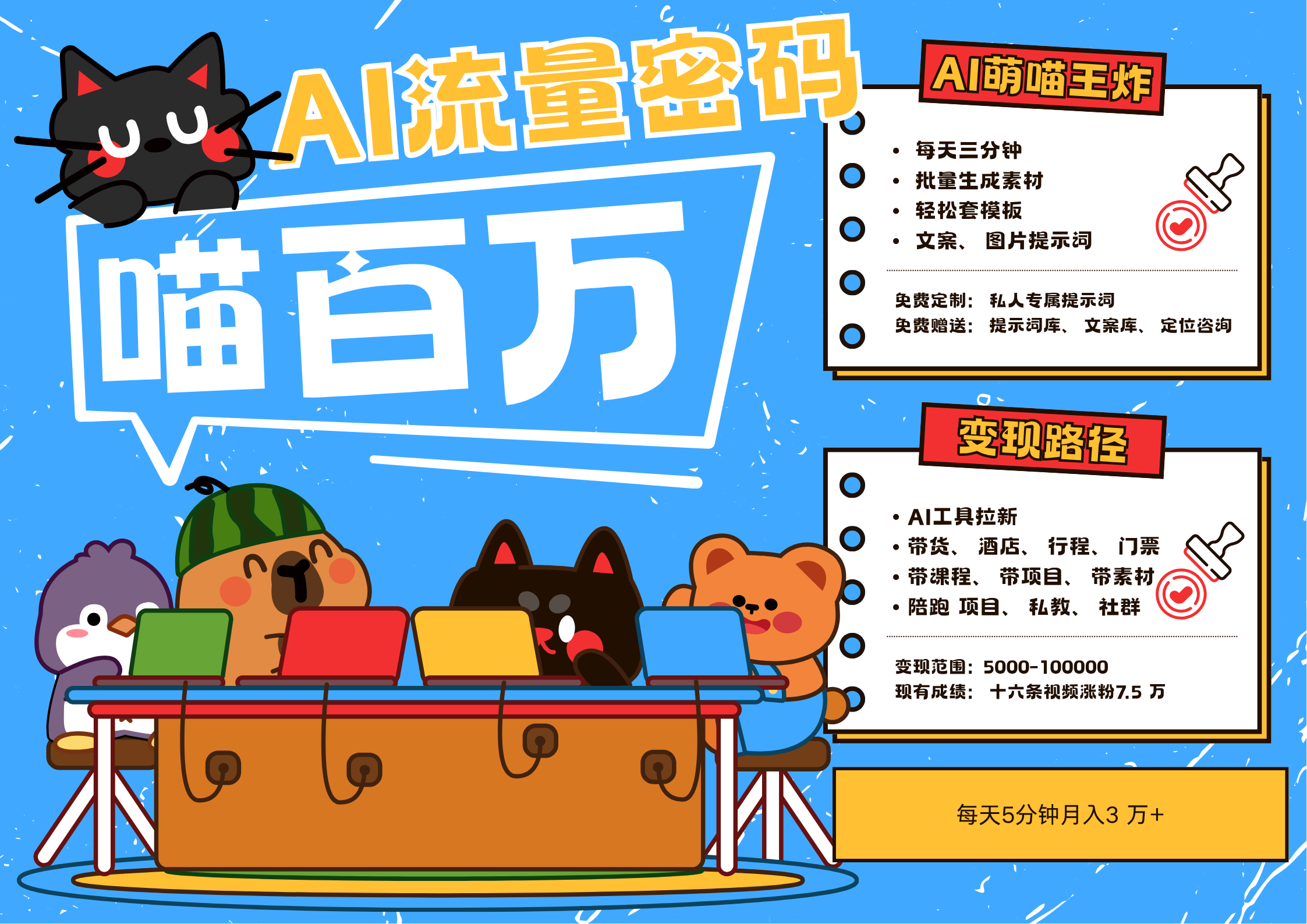 AI+宠物+旅行2025最火流量密码 轻松用AI宠物做文旅账号 可带货，带酒店，可以带行程，旅行社 小白三分钟学会 N种变现渠道 月入五位数  管道收益多客网创-网创项目资源站-副业项目-创业项目-搞钱项目多客网创