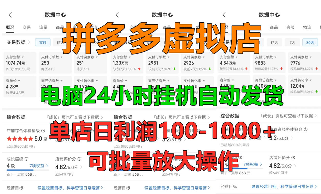 拼多多虚拟店，单店日利润100-1000+，挂机全自动发货，长久稳定新手首选项目，可批量放大操作多客网创-网创项目资源站-副业项目-创业项目-搞钱项目多客网创