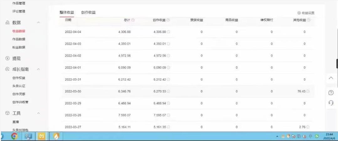 直接丢软件，不用写文案，收益4位数头条中视频的冷门领域多客网创-网创项目资源站-副业项目-创业项目-搞钱项目多客网创
