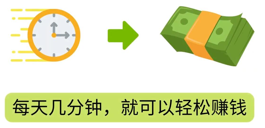 FIverr赚钱的小技巧，每单40美元，每天80美元以上，懂基础英文就可以多客网创-网创项目资源站-副业项目-创业项目-搞钱项目多客网创