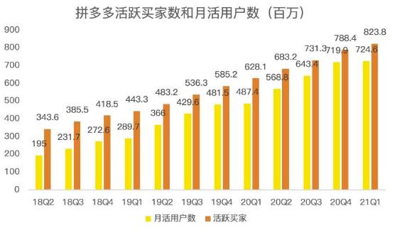 蓝海项目拼多多视频带货课，2022年入百万新风口【视频教程+软件】多客网创-网创项目资源站-副业项目-创业项目-搞钱项目多客网创