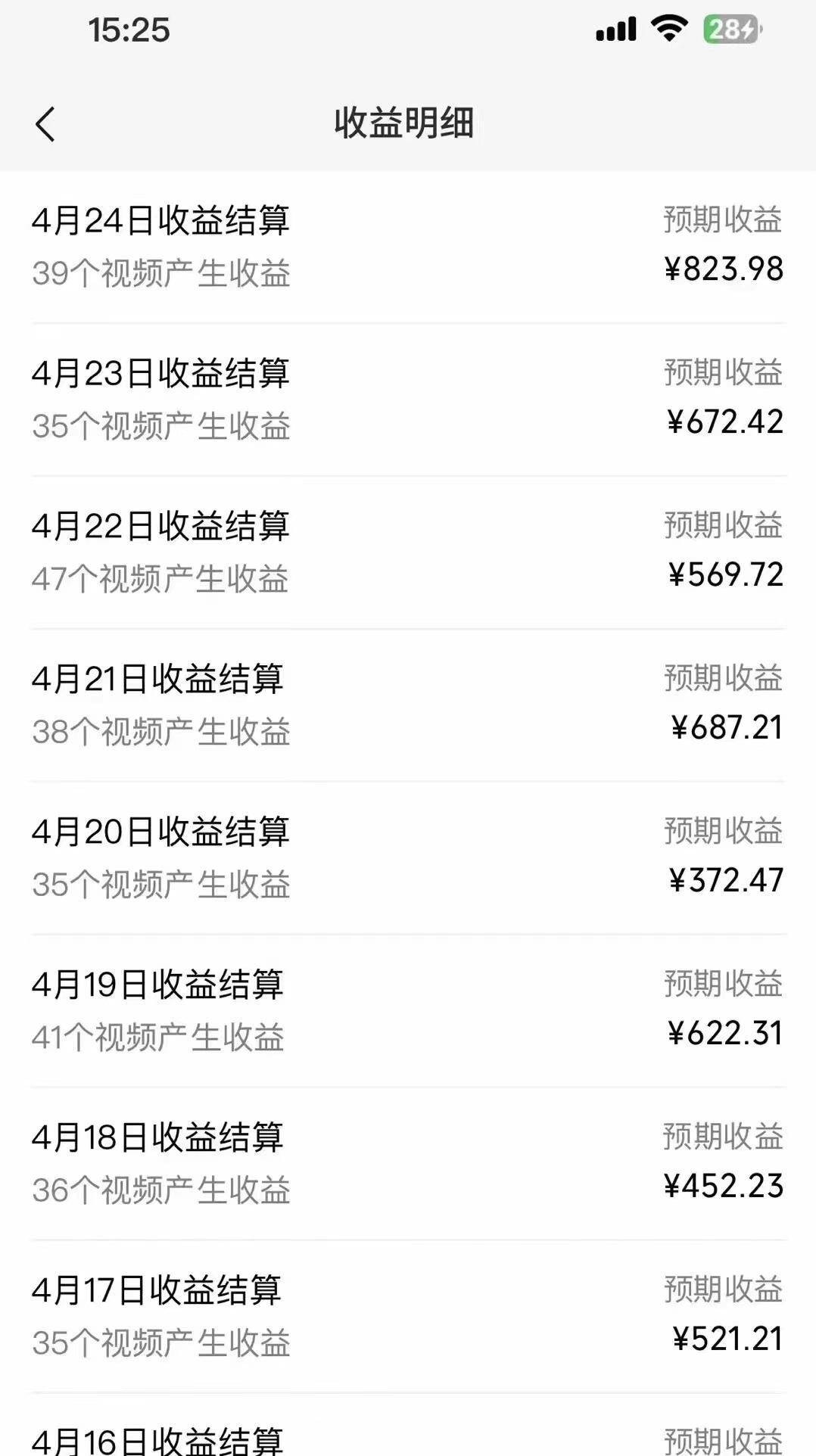 视频号下半年全新赛道，表情包搭配情感文案 无脑上手，五分钟一条作品…多客网创-网创项目资源站-副业项目-创业项目-搞钱项目多客网创