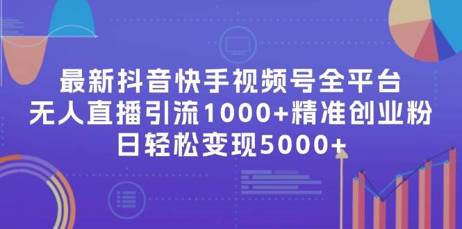 最新抖音快手视频号全平台无人直播引流1000+精准创业粉，日轻松变现5000+多客网创-网创项目资源站-副业项目-创业项目-搞钱项目多客网创