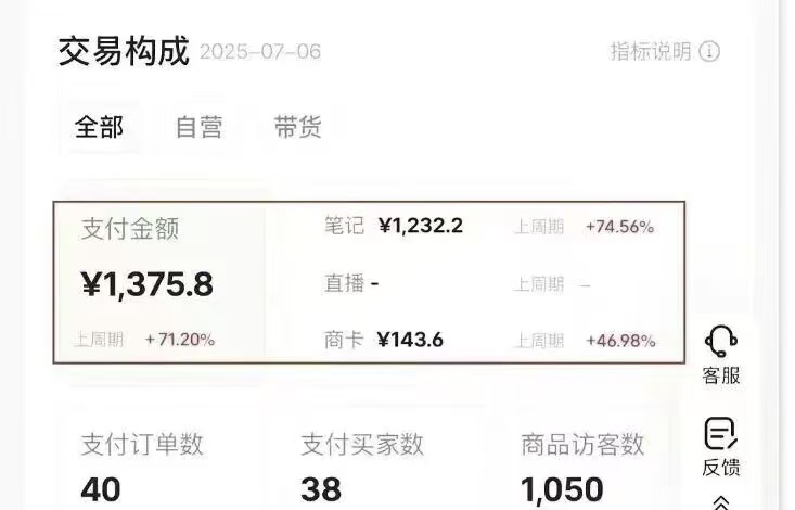 图片[2]多客网创-网创项目资源站-副业项目-创业项目-搞钱项目小白也能上手！小红书“卖资料”项目是真的稳多客网创-网创项目资源站-副业项目-创业项目-搞钱项目多客网创