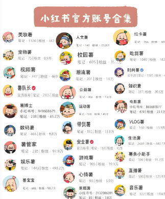 图片[2]多客网创-网创项目资源站-副业项目-创业项目-搞钱项目小红书卖货想爆单？先看懂这5条“潜规则”多客网创-网创项目资源站-副业项目-创业项目-搞钱项目多客网创