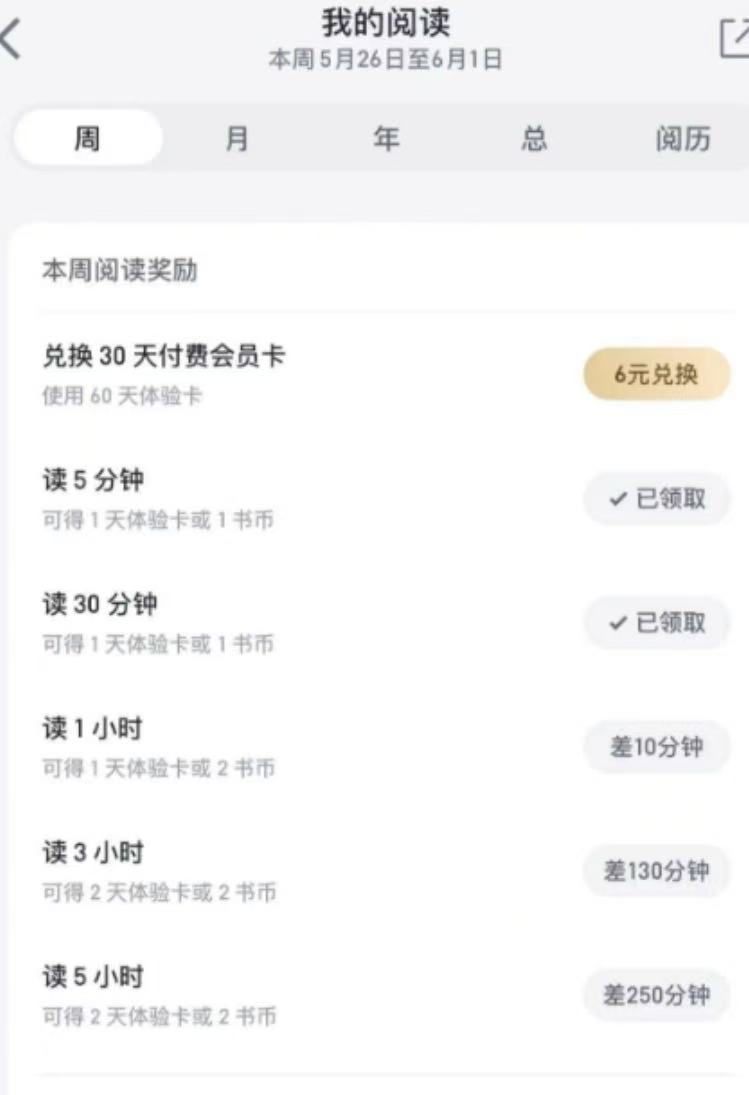 图片[2]多客网创-网创项目资源站-副业项目-创业项目-搞钱项目微信阅读赚钱 一天收入200+，提现秒到账！多客网创-网创项目资源站-副业项目-创业项目-搞钱项目多客网创