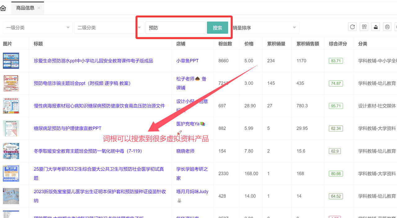 虚拟资料选品词根大全:覆盖20+全行业的掘金指南多客网创-网创项目资源站-副业项目-创业项目-搞钱项目多客网创
