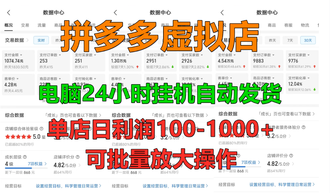 拼多多虚拟店，挂机全自动发货，单店日利润100-1000+，长久稳定新手首选项目，可批量放大操作多客网创-网创项目资源站-副业项目-创业项目-搞钱项目多客网创