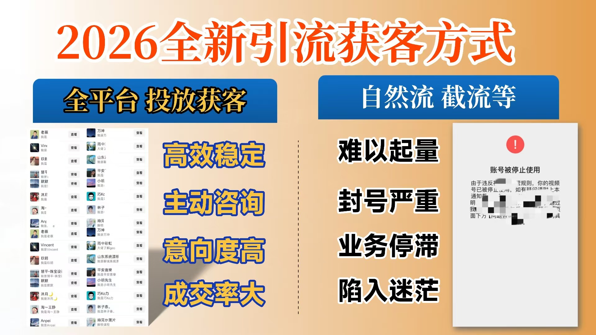 【首发】打破获客壁垒，如何利用投放实现财富自由与事业升级多客网创-网创项目资源站-副业项目-创业项目-搞钱项目多客网创