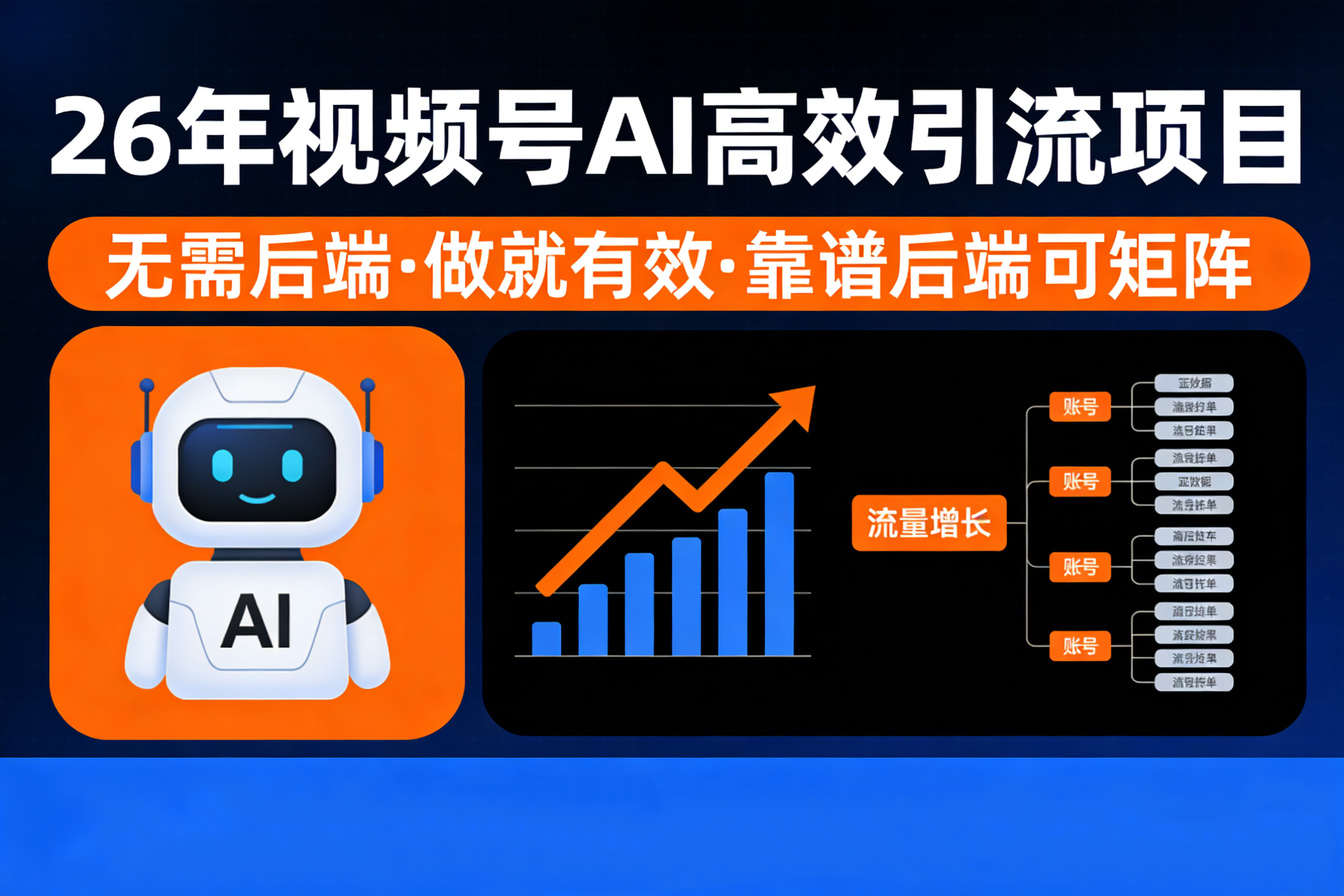 26年最新视频号AI暴力引流项目,无需后端,会剪视频就可以,单日轻松变现1千➕,轻松月入5w!!!多客网创-网创项目资源站-副业项目-创业项目-搞钱项目多客网创